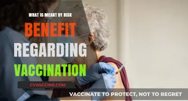 Understanding Risk-Benefit Analysis in Vaccination: A Comprehensive Guide