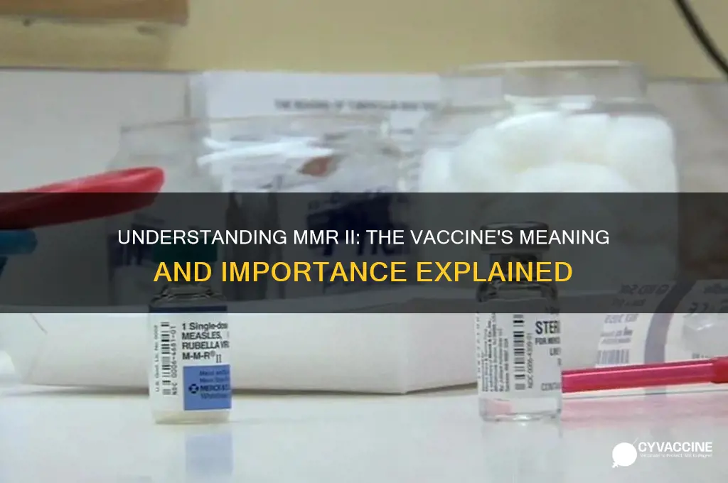 what is mmr ii stand for for vaccine called