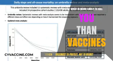 Surprising Truth: Everyday Risks Deadlier Than Vaccines Revealed
