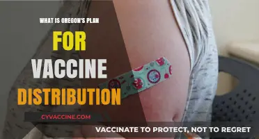 Oregon's COVID-19 Vaccine Distribution Plan: Phases, Priorities, and Timeline