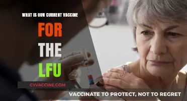 Understanding the Current Vaccine for the LFU: A Comprehensive Guide