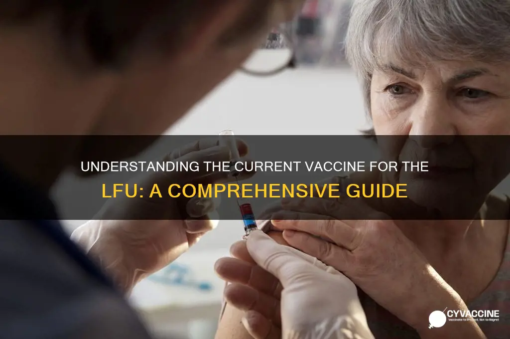 what is our current vaccine for the lfu