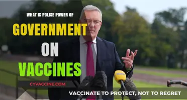 Understanding Government's Police Power in Vaccine Mandates and Public Health