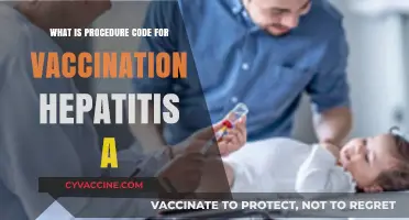 Understanding the Procedure Code for Hepatitis A Vaccination