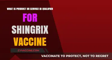 Understanding Shingrix Vaccine's Product/Service ID Qualifier: A Comprehensive Guide