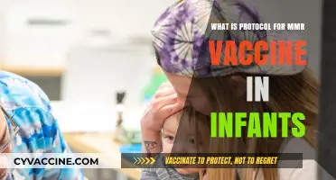 Understanding the MMR Vaccine Protocol for Infants: A Comprehensive Guide