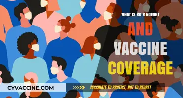 Understanding R0, R Nought, and Vaccine Coverage: A Comprehensive Guide