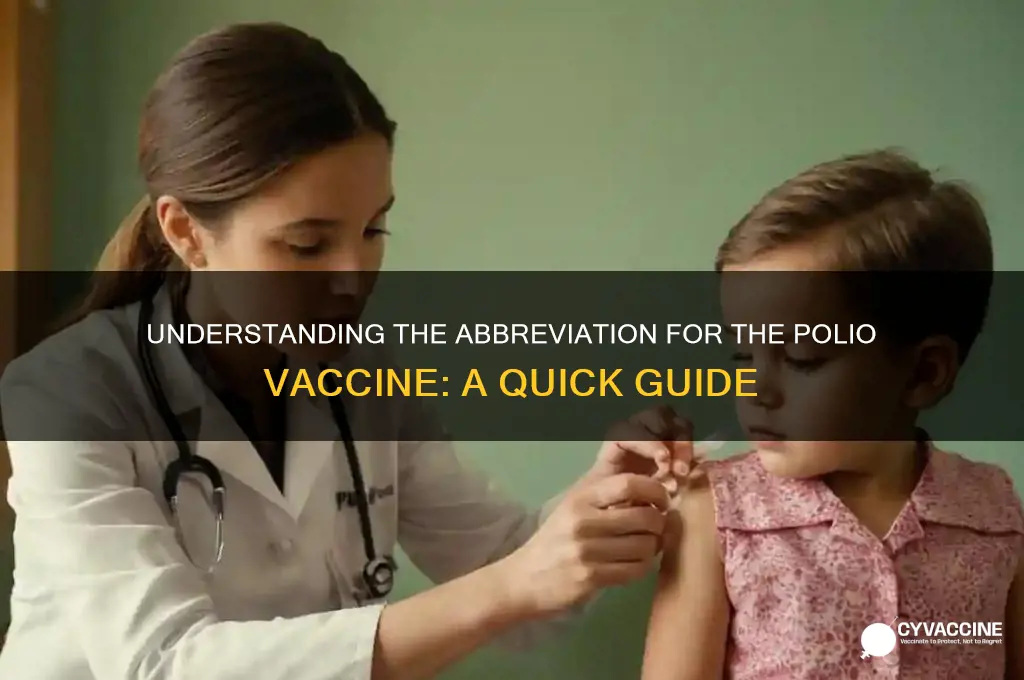 what is the abbreiation for the polio vaccine