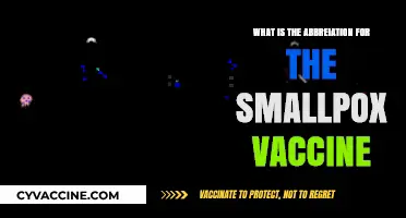 Understanding the Smallpox Vaccine: Its Abbreviation and Importance Explained