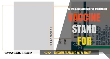 Understanding Meningitis Vaccine Abbreviations: Decoding the Meaning Behind the Acronym
