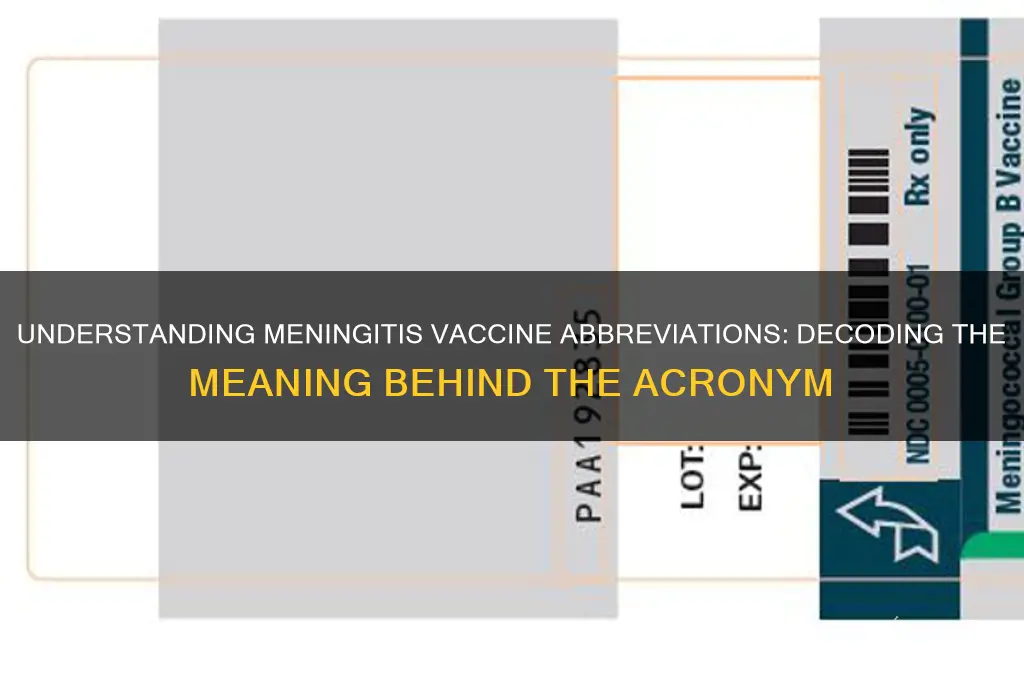 what is the abbreviation for meningitis vaccine stand for