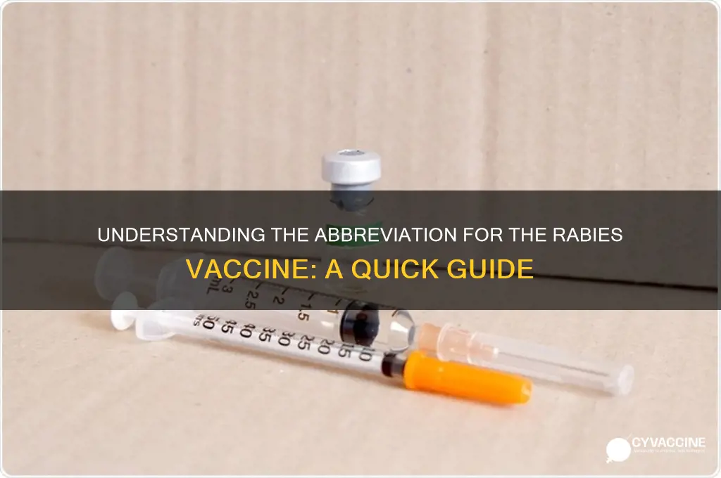 what is the abbreviation for the rabies vaccine