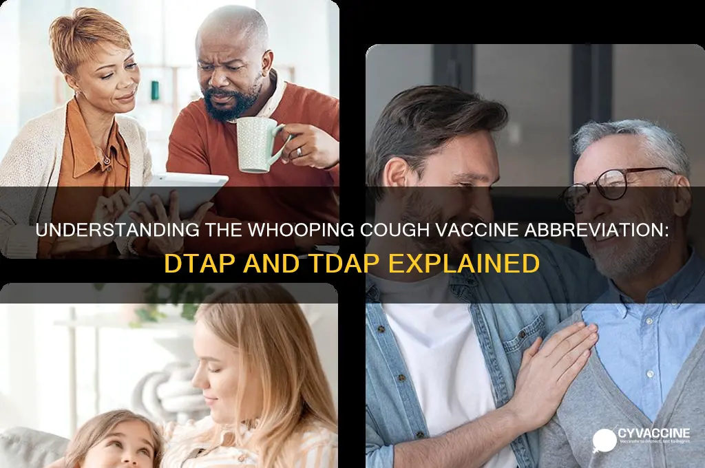 what is the abbreviation for the whooping cough vaccine