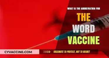 Understanding the Abbreviation for Vaccine: A Quick Guide to Common Terms