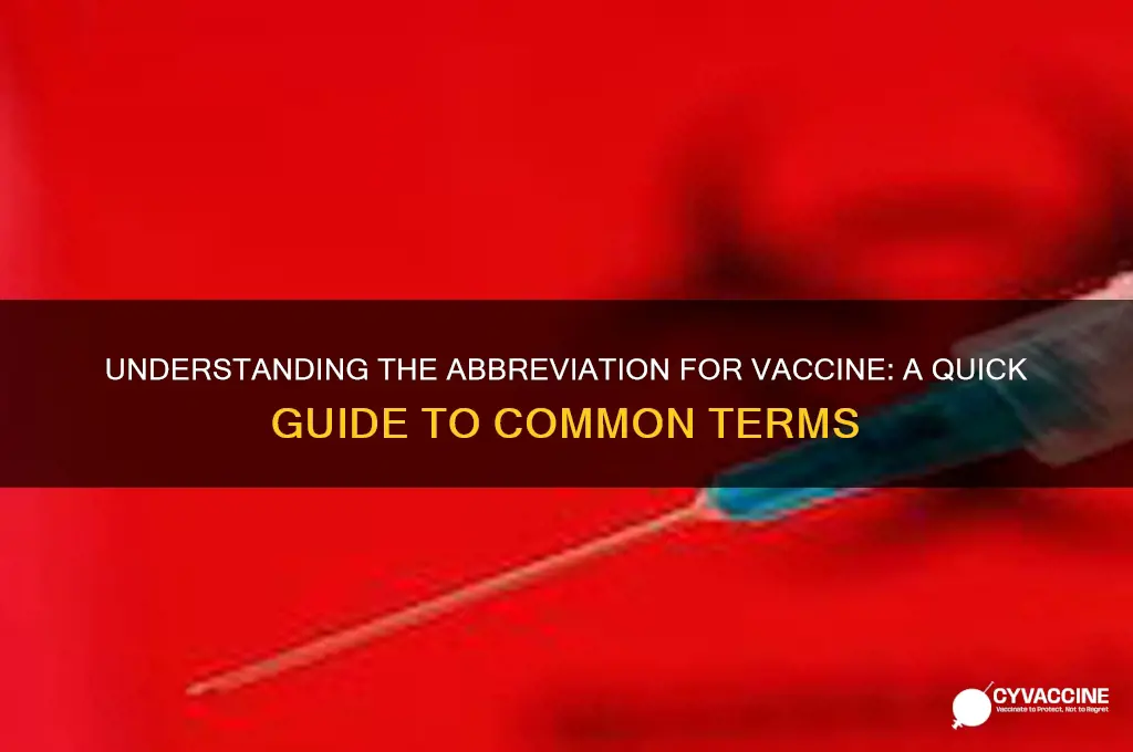 what is the abbreviation for the word vaccine