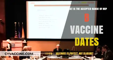Understanding the Accepted Hepatitis B Vaccine Schedule and Timing