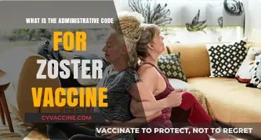 Understanding the Administrative Code for Zoster Vaccine: A Comprehensive Guide