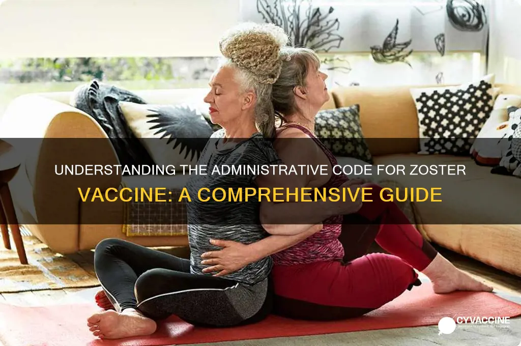 what is the administrative code for zoster vaccine