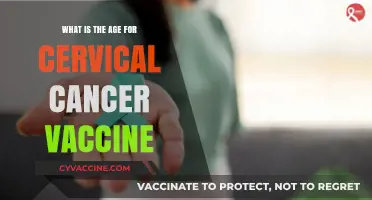 Cervical Cancer Vaccine: Understanding the Ideal Age for Protection