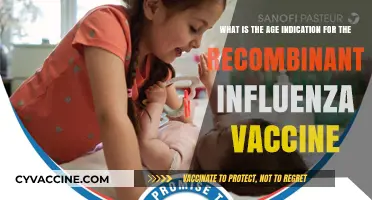 Recombinant Influenza Vaccine: Age Indication Explained
