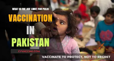 Polio Vaccination Age Limit in Pakistan: What You Need to Know
