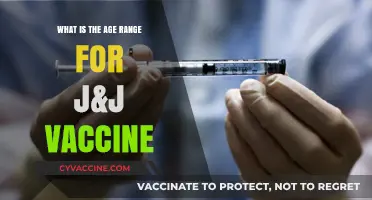 J&J Vaccine Age Range: Who's Eligible for the Shot?