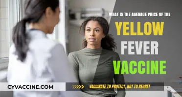 Yellow Fever Vaccine Cost: Understanding the Average Price Worldwide