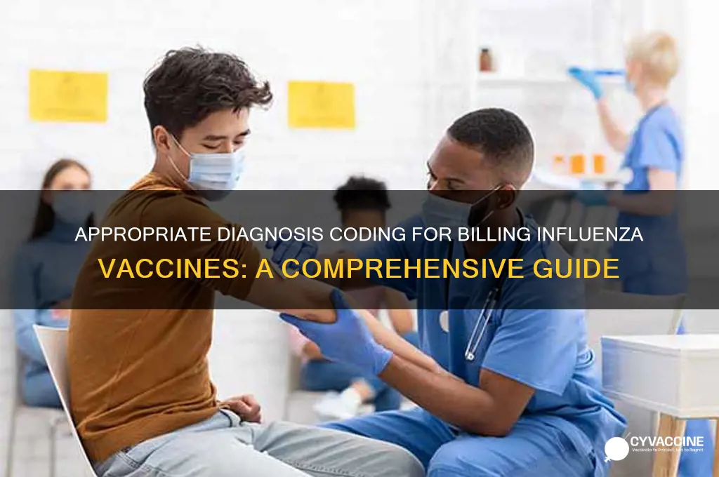 what is the appropriate diagnosis to billfor influenza vaccine