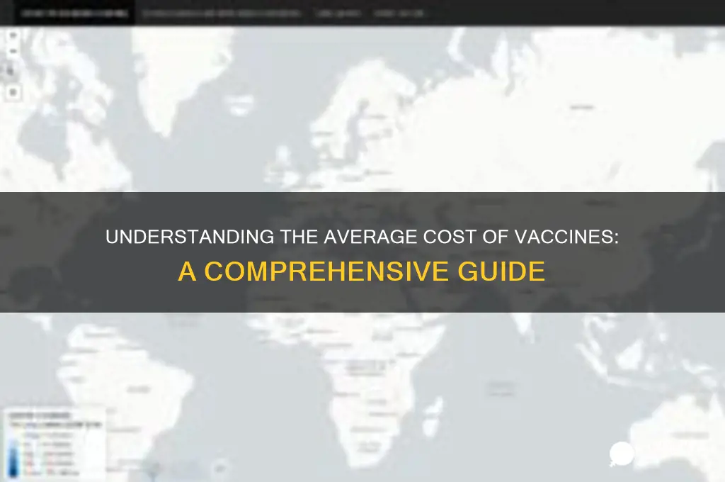 what is the average cost of a vaccine