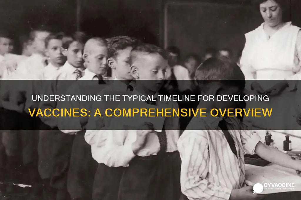 what is the average time for vaccine development