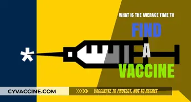 Understanding the Typical Timeline for Developing and Discovering Vaccines