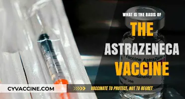 Understanding AstraZeneca's COVID-19 Vaccine: Science, Development, and Mechanism Explained