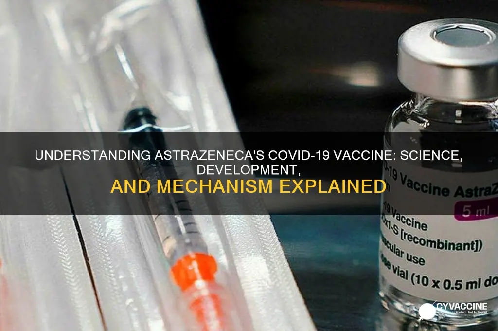 what is the basis of the astrazeneca vaccine