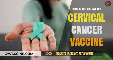 Optimal Age for Cervical Cancer Vaccine: A Comprehensive Guide