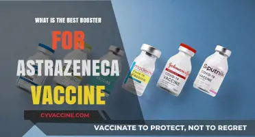 Top AstraZeneca Booster Options: Enhancing Immunity and Protection Effectively