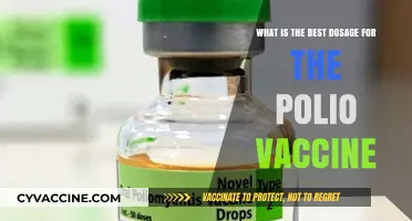 Optimal Polio Vaccine Dosage: Ensuring Effective Protection for All Ages