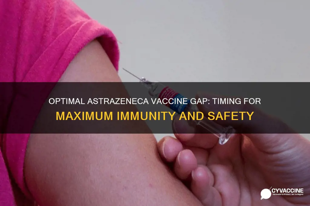 what is the best gap between astrazeneca vaccines