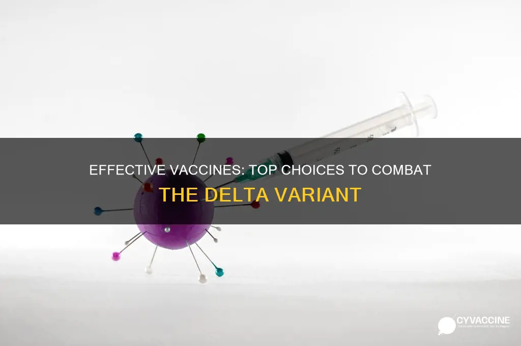 what is the best vaccine against the delta variant