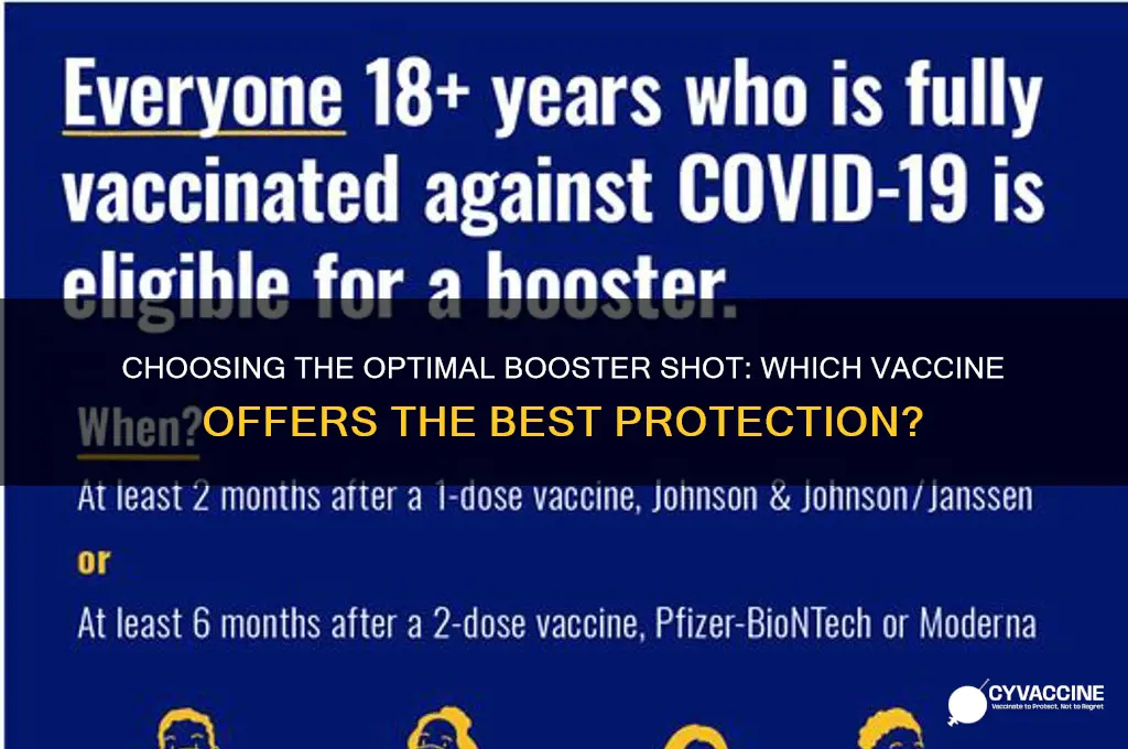 what is the best vaccine for booster shot