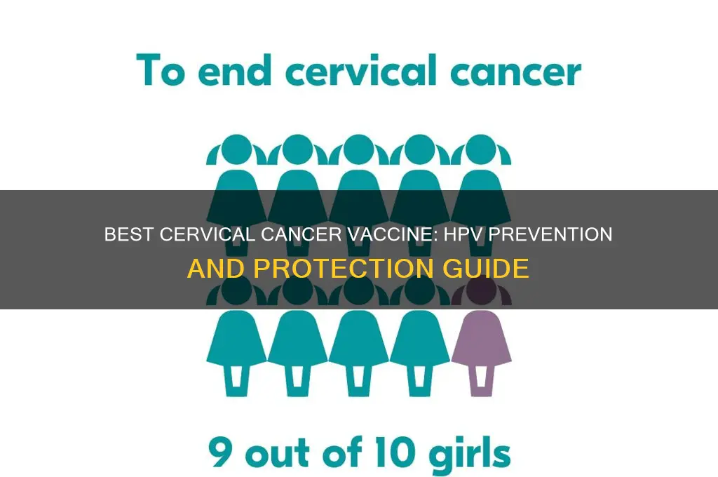 what is the best vaccine for cervical cancer