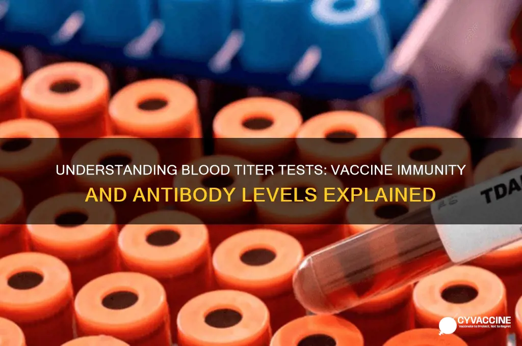 what is the blood titer test for vaccines