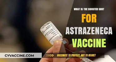 AstraZeneca Booster Shot: What You Need to Know Now
