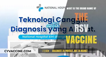 Discovering the Brand Name of the RSV Vaccine: A Comprehensive Guide