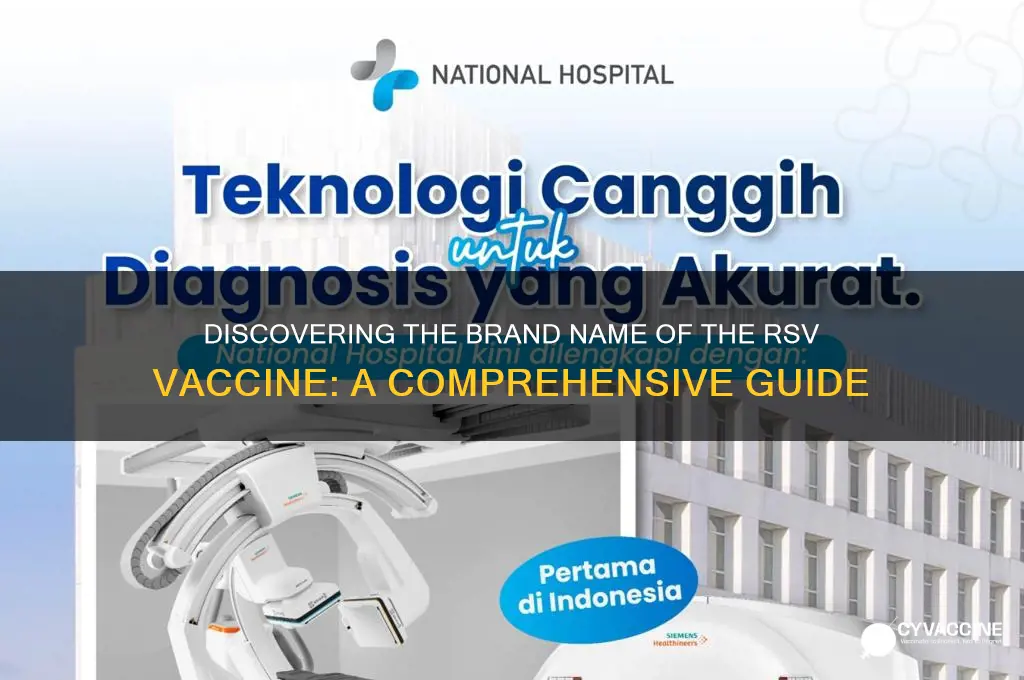 what is the brand name of the rsv vaccine