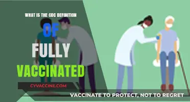 Understanding the CDC's Definition of Fully Vaccinated: A Clear Explanation