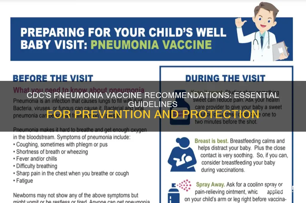 what is the cdc recommendation for pneumonia vaccines