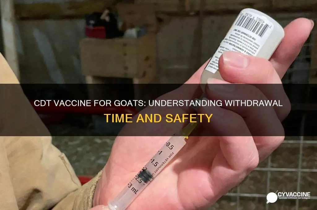 what is the cdt vaccine for goats withdrawl time