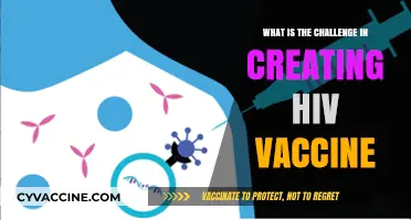 Unraveling the Complexities: The Ongoing Challenge of Developing an HIV Vaccine