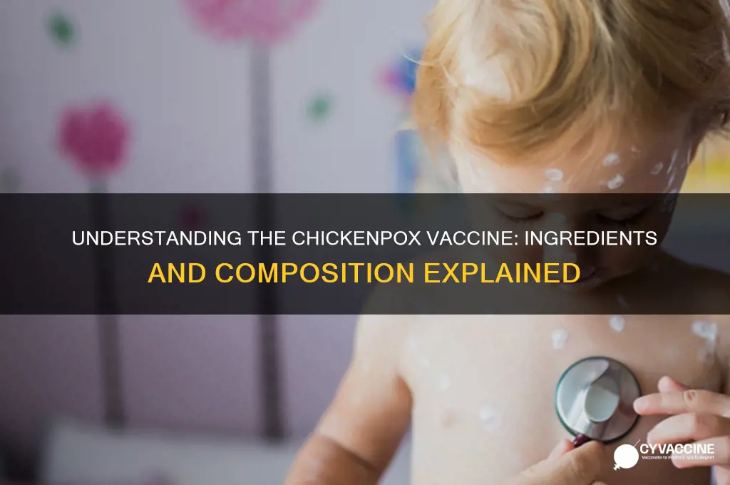 what is the chicken pox vaccine made from