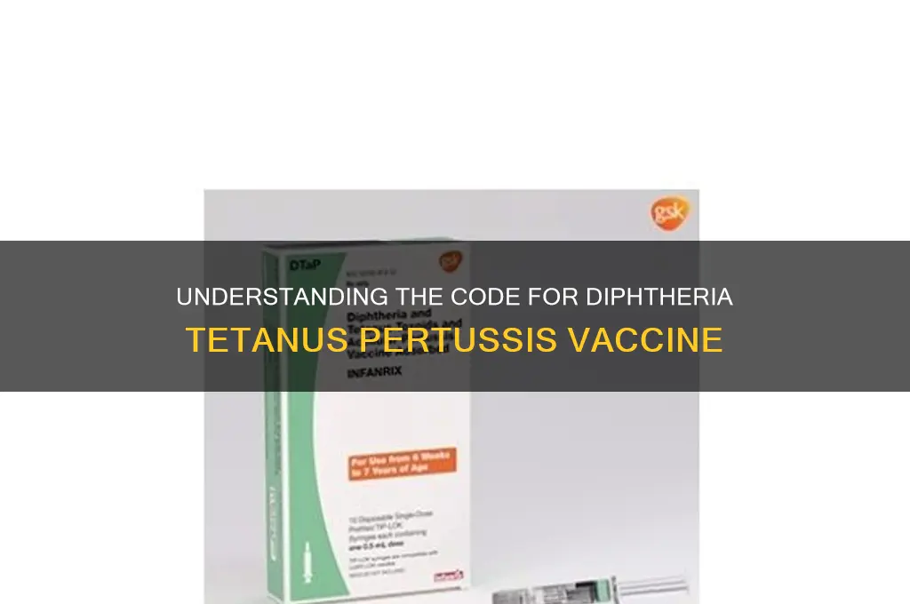 what is the code for diphtheria tetanus pertussis vaccine